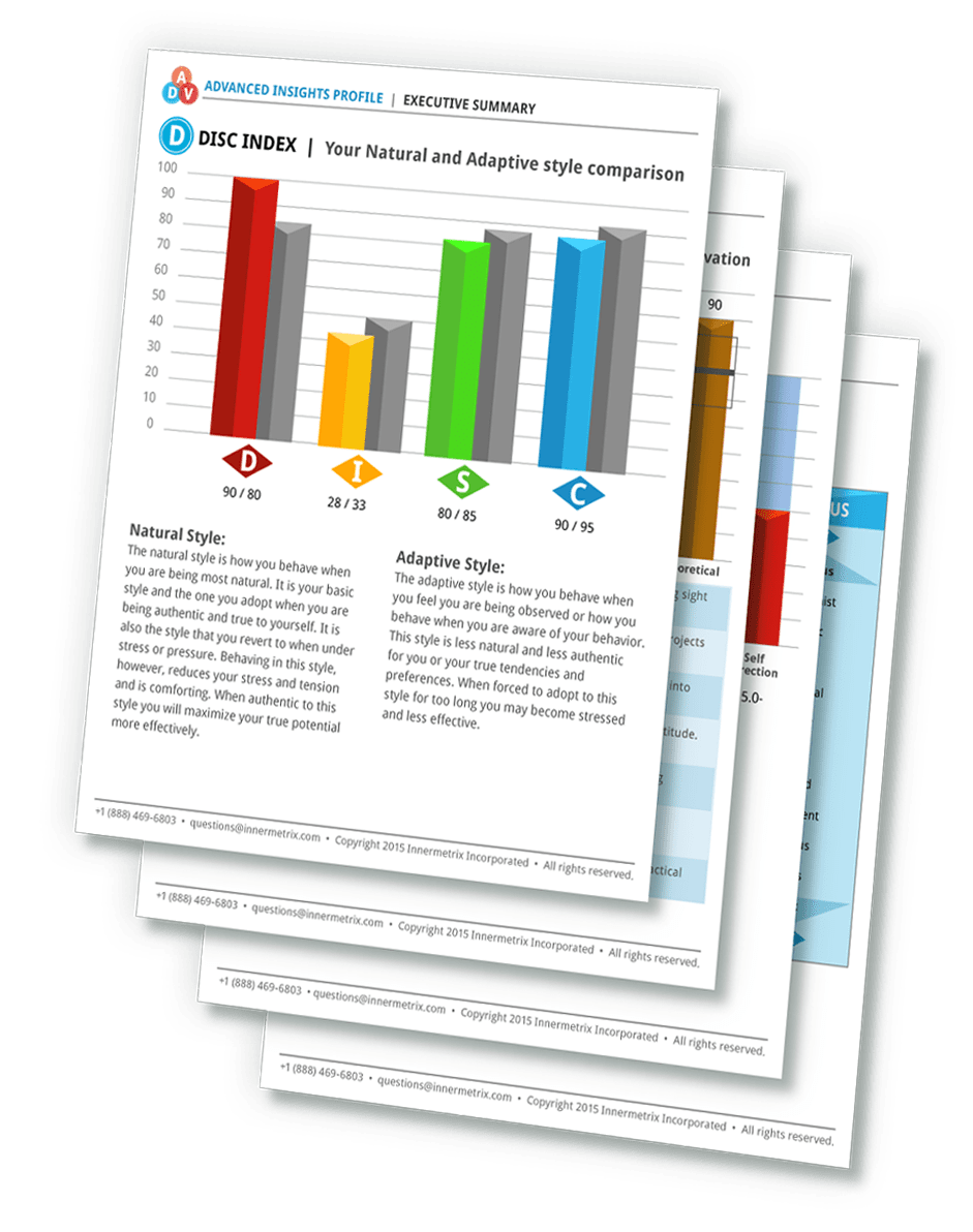 DISC assessments DISC assessments