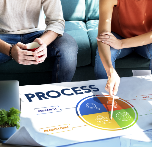disc-2 onboarding people with different DISC styles