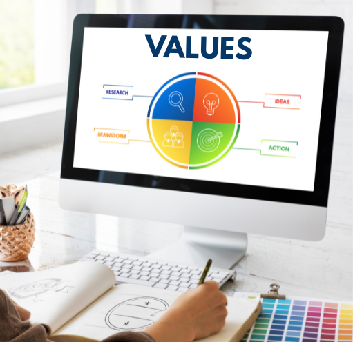 disc-2 onboarding people with different DISC styles