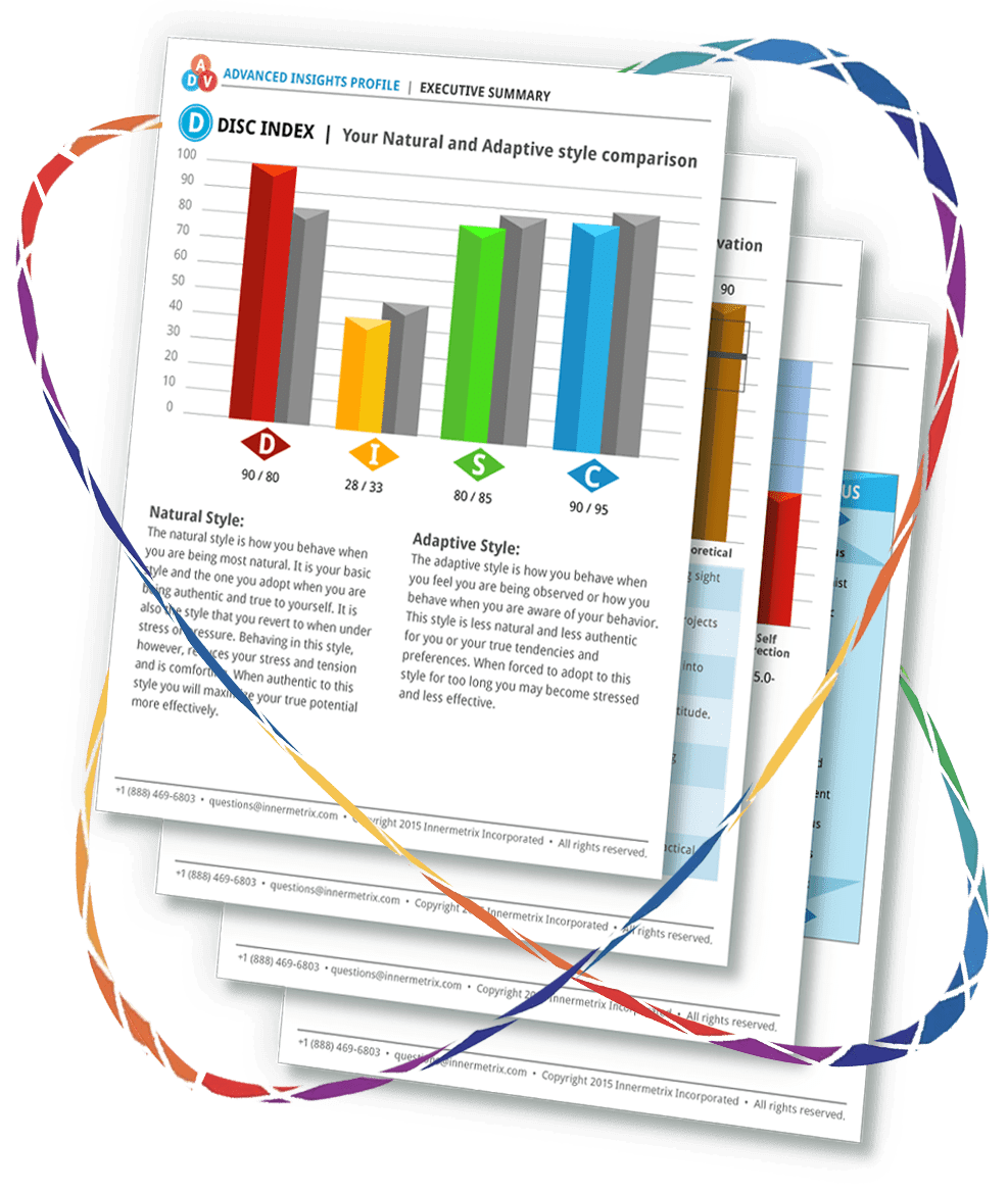 DISC Assessments