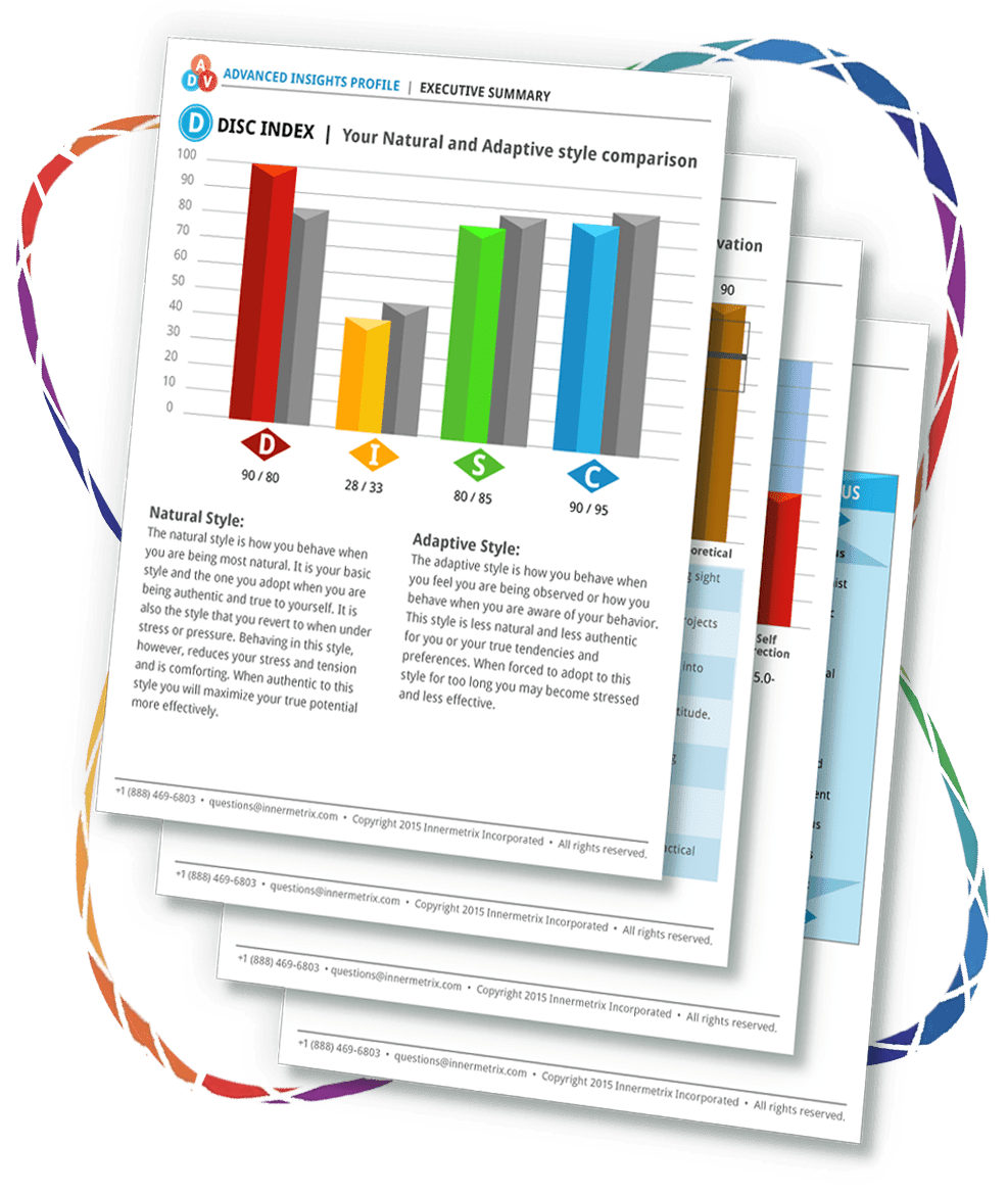 DISC Assessments DISC Assessments