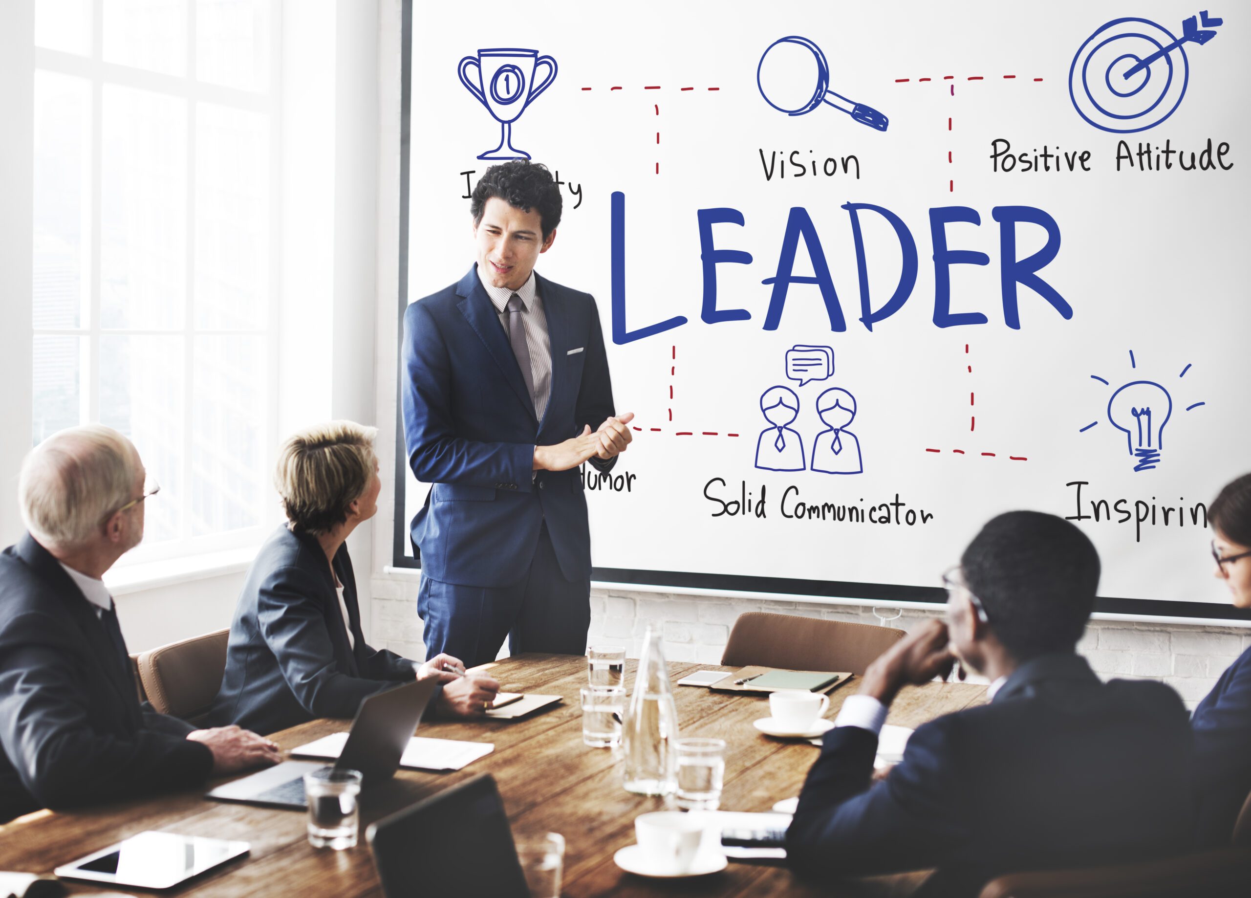 Leader Authority Boss Coach Director Manager Concept Workstyle Preferences with DISC