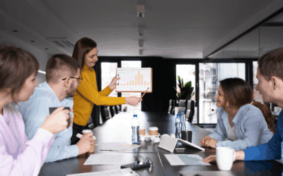 Building High-Performing Teams Through Disc-Driven Team Building