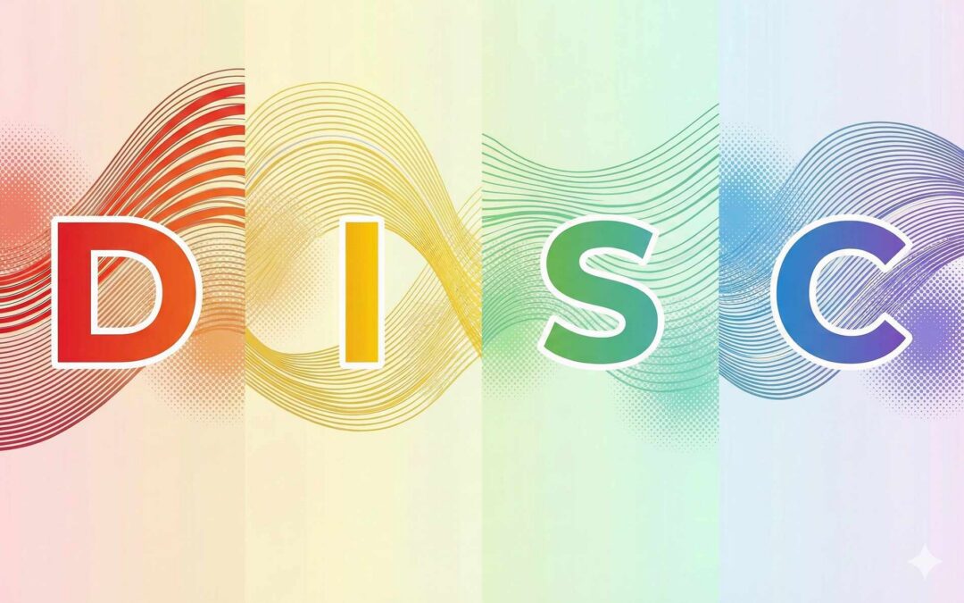 How to Identify DISC Personality Types