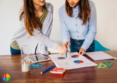 Leadership Development