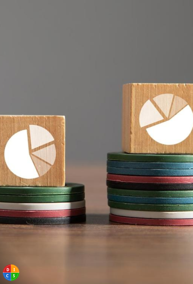 Leadership Development