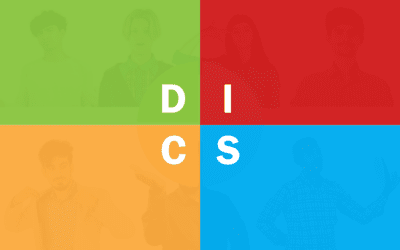 What Is the DISC Model?