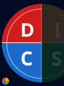 DC Style | DC DISC Personality | DC DISC Profile | DISC+Plus
