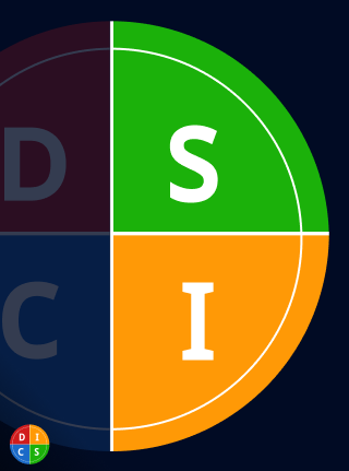DISC Assessments