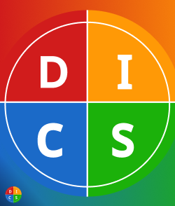 DISC Assessments