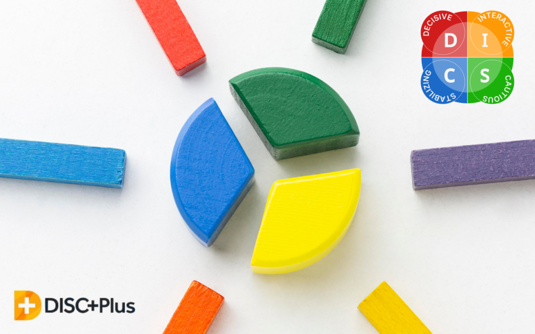 Assessments 24×7 vs. DISC+Plus Profiles: Which DISC Assessment Platform Fits Your Organization?