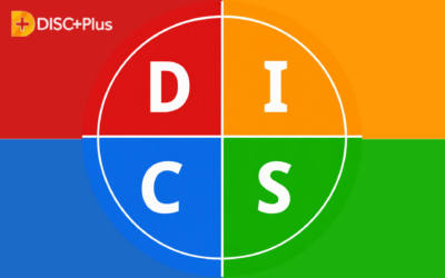 DISC Combinations: DI, ID, SC, CS, and Every Two-Letter Style